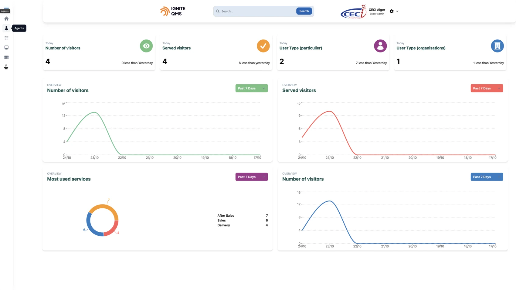 واجهة فعلية لنظام Ignite QMS لتسيير طوابير الانتظار والشبابيك